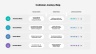 Customer Journey Maps