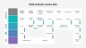 Customer Journey Maps