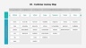 Customer Journey Maps