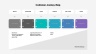 Customer Journey Maps