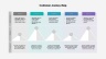 Customer Journey Maps
