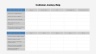Customer Journey Maps