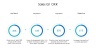 Objectives and Key Results
