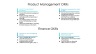Objectives and Key Results