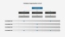 Organization Charts
