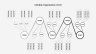 Organization Charts