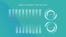 Product Lifecycle Management