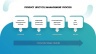 Product Lifecycle Management