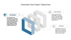 Project Management Presentation