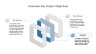 Project Management Presentation