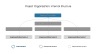 Project Management Presentation