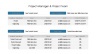 Project Management Presentation