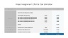 Project Management Presentation