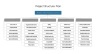Project Management Presentation