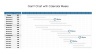 Project Management Presentation