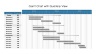 Project Management Presentation