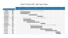 Project Management Presentation