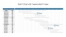 Project Management Presentation