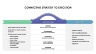 Deloitte Governance Model
