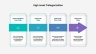 Value Chain Analysis