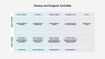 Value Chain Analysis