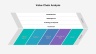 Value Chain Analysis
