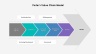 Value Chain Analysis