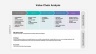 Value Chain Analysis