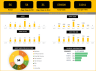 Recruitment Tracker Dashboard Excel Template for Simplified Hiring Process