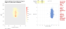 Density Scatterplot in Excel