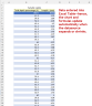 Density Scatterplot in Excel