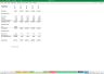 Freelancer SaaS Platform Financial Excel Model  + Video Tutorial