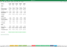 Freelancer SaaS Platform Financial Excel Model  + Video Tutorial