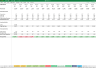 Freelancer SaaS Platform Financial Excel Model  + Video Tutorial