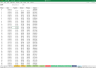 Freelancer SaaS Platform Financial Excel Model  + Video Tutorial