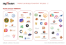 Market Mapping/ Industry Landscape Template