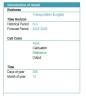 Logistic startup DCF Financial Model - 5 Year Forecast & Scenarios Analysis