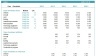 Logistic startup DCF Financial Model - 5 Year Forecast & Scenarios Analysis