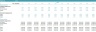 Logistic startup DCF Financial Model - 5 Year Forecast & Scenarios Analysis