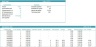 Logistic startup DCF Financial Model - 5 Year Forecast & Scenarios Analysis