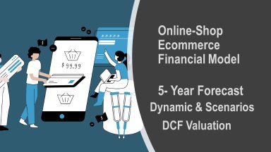 Online shop Ecommerce Startup DCF Financial Model