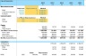 Online shop Ecommerce Startup DCF Financial Model