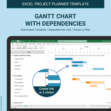 Excel Gantt Chart With Dependencies Links | Project Planner Spreadsheet | Macro Enabled Template