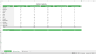 Control of Work KPI Template