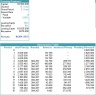Project Boutique Hotel 5-Year DCF Advanced Financial Model
