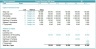Project Boutique Hotel 5-Year DCF Advanced Financial Model