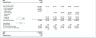 Project Boutique Hotel 5-Year DCF Advanced Financial Model