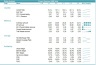 Project Boutique Hotel 5-Year DCF Advanced Financial Model