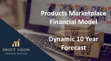 Online Products Marketplace – Dynamic 10 Year Financial Model