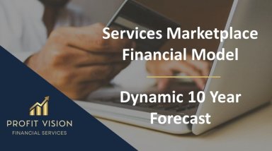 Online Services Marketplace - Dynamic 10 Year Financial Model